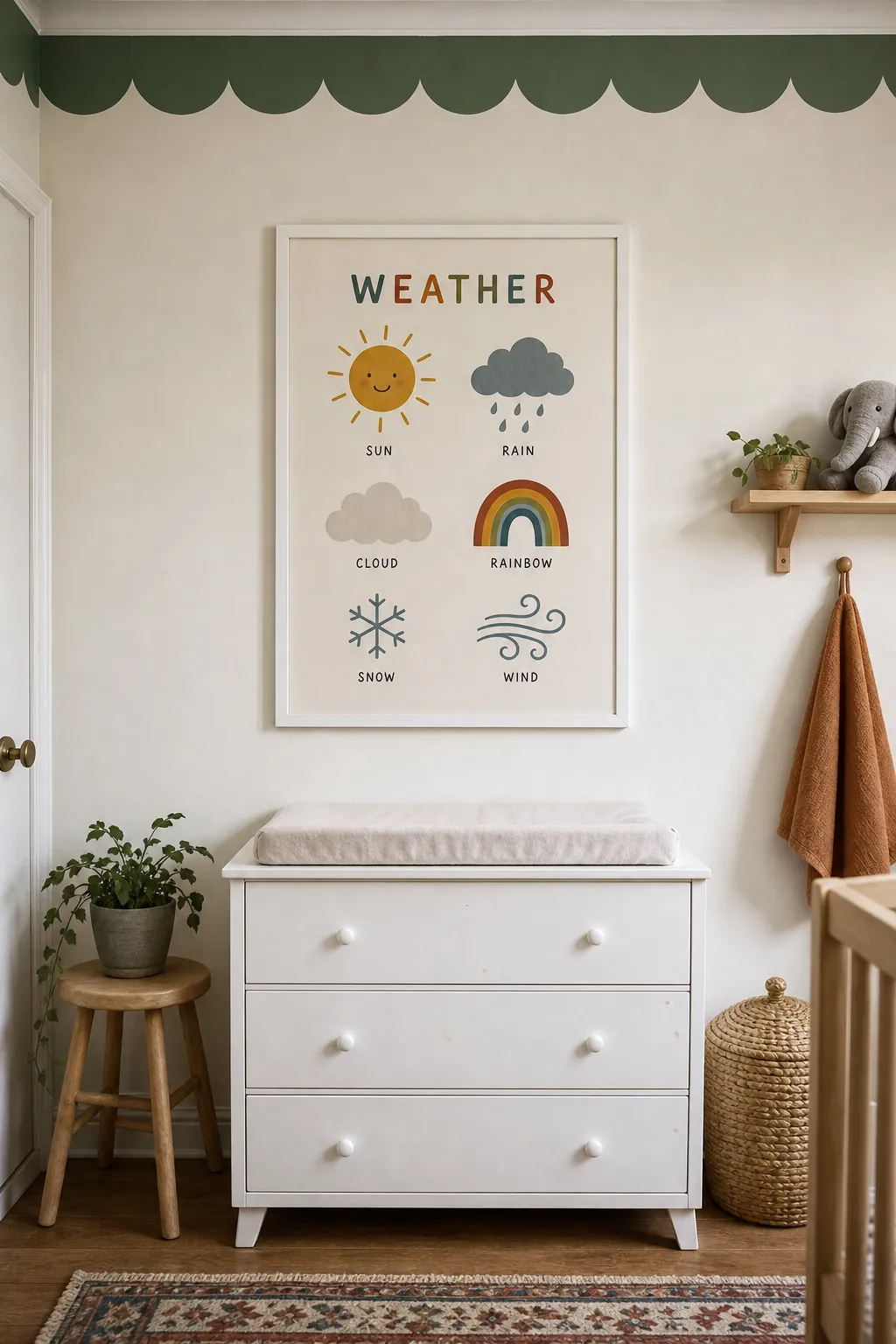 Weather rainbow nursery theme printable art